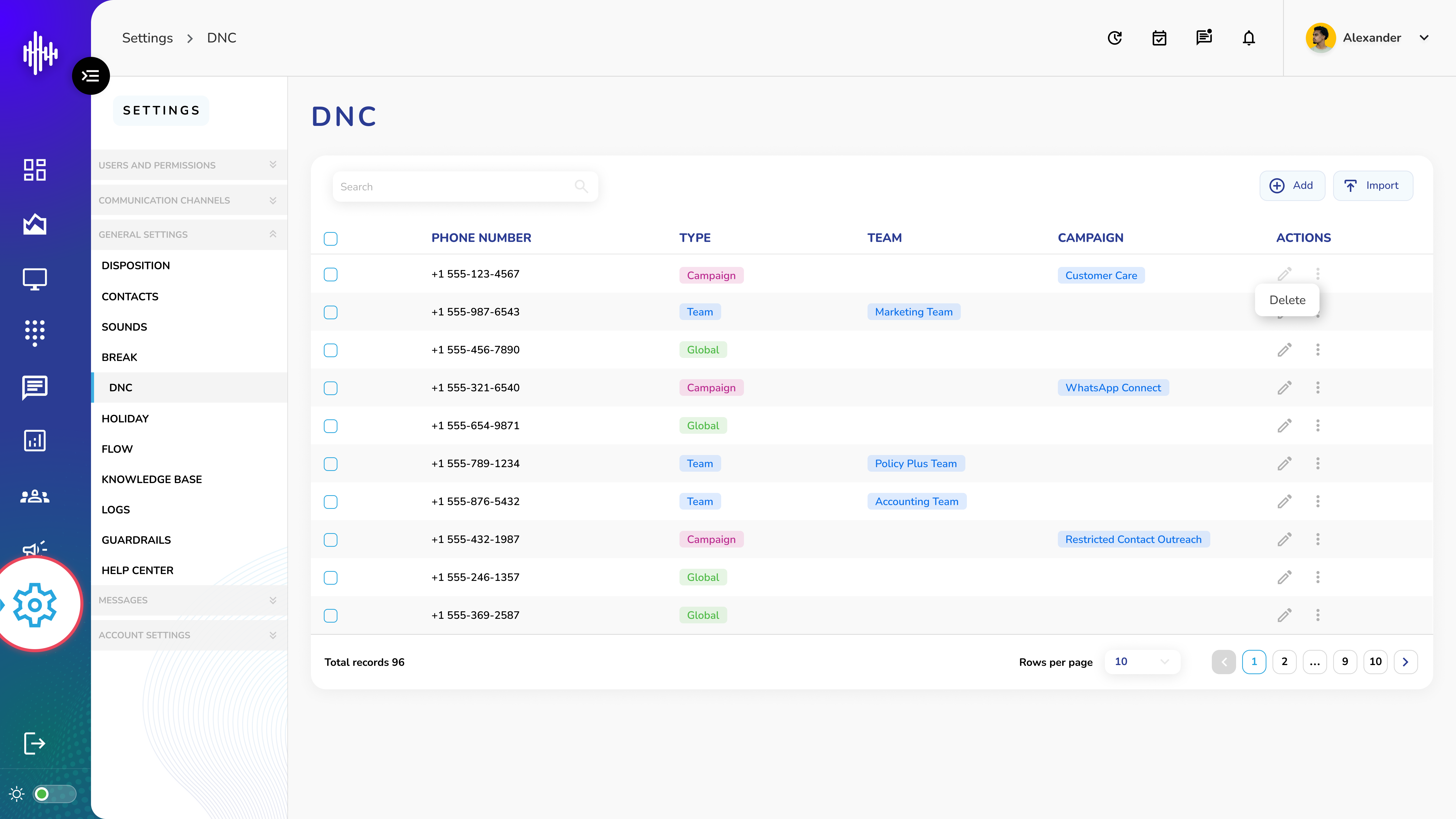 DNC-Listing